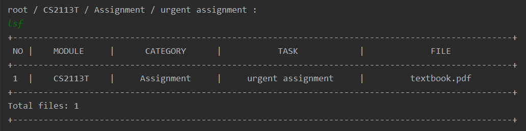 ug lsf outcome